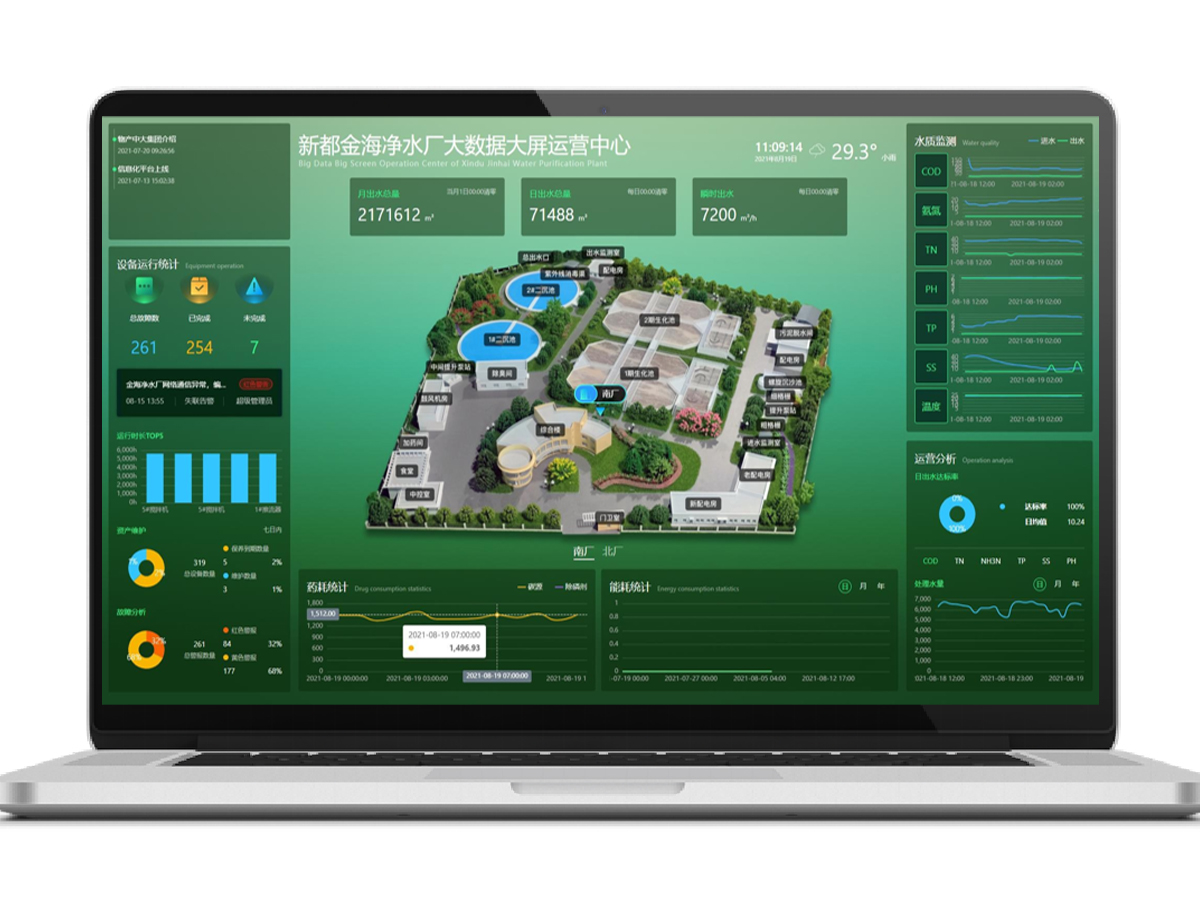 新都金海清水厂-智慧污水处置惩罚系统
